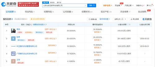 騰訊增持交互管理系統(tǒng)研發(fā)公司光啟元，強化軟件銷售布局